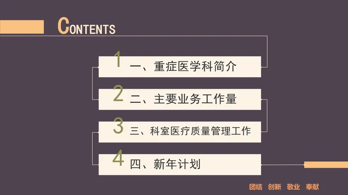 重症医学科主任述职_1