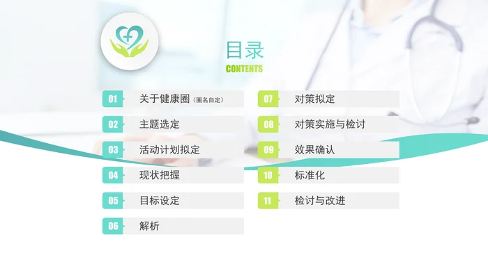 医学品管圈主题汇报