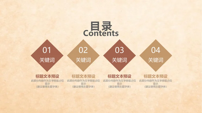中医中药养生模版