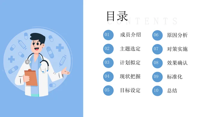 品管圈医疗QC_1