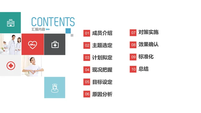 品管圈医疗QC模版PPT