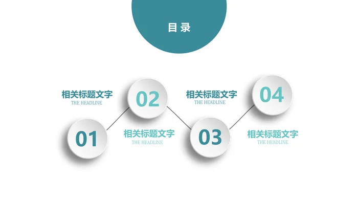 品管圈医疗护理