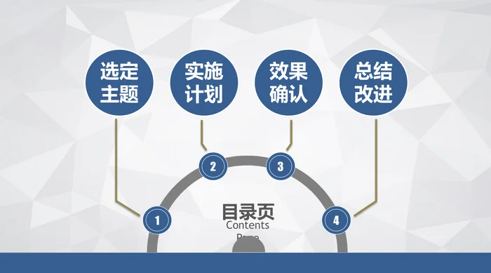 护理医疗品管圈PPT模板
