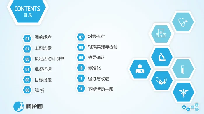简约清爽蓝色品管圈