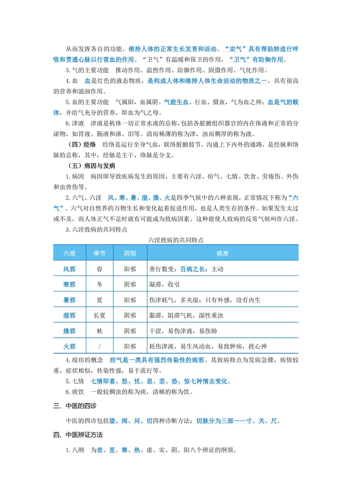 新增中医考点
